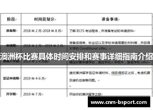 澳洲杯比赛具体时间安排和赛事详细指南介绍