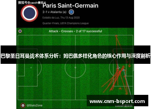巴黎圣日耳曼战术体系分析:姆巴佩多样化角色的核心作用与深度剖析 巴黎圣日耳曼战术体系分析:姆巴佩多样化角色的核心作用与深度剖析