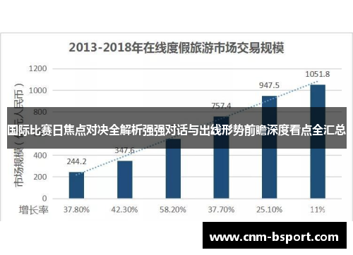 国际比赛日焦点对决全解析强强对话与出线形势前瞻深度看点全汇总 国际比赛日焦点对决全解析强强对话与出线形势前瞻深度看点全汇总