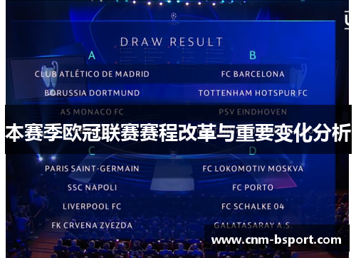 本赛季欧冠联赛赛程改革与重要变化分析