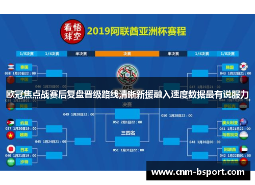 欧冠焦点战赛后复盘晋级路线清晰新援融入速度数据最有说服力
