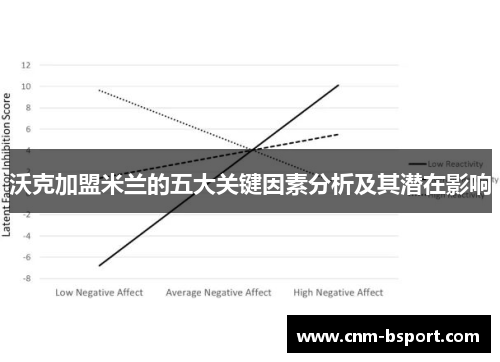 沃克加盟米兰的五大关键因素分析及其潜在影响 沃克加盟米兰的五大关键因素分析及其潜在影响