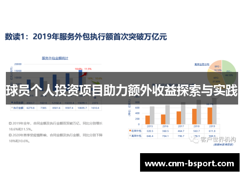 球员个人投资项目助力额外收益探索与实践 球员个人投资项目助力额外收益探索与实践