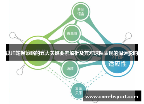 瓜帅轮换策略的五大关键要素解析及其对球队表现的深远影响